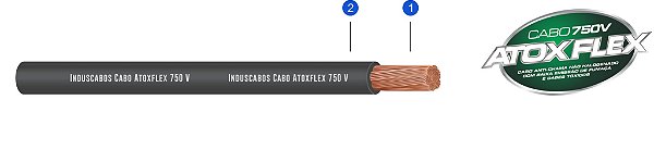 Cabo Flexivel Livre De Halogênio Atox Flex 750V 1 X 6 Mm ² Vermelho Rolo Com 100 Metros Induscabos