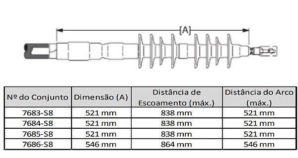 Terminal Contrátil a Frio para Média Tensão QTIII 7685-S8 H0001868894 3M