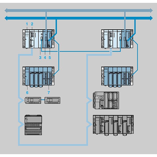 Modulo Premium Tcpip Para Warm Standby TSXETY210 SCHNEIDER