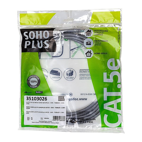 Patch Cord U/UTP Cat5e SohoPlus Furukawa Cinza 2,5 metros