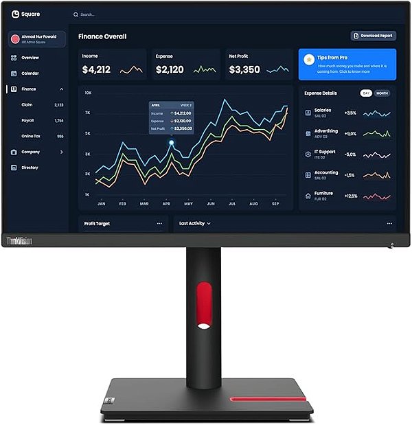 Monitor Lenovo 21.5" Thinkvision T22I-30 Led Fhd 63B0Mar1Br