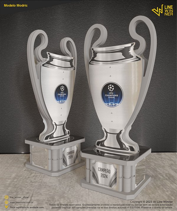 MODRIC
