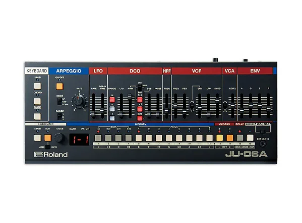 Módulo Sintetizador Roland Boutique JU 06A - Novo de Showroom