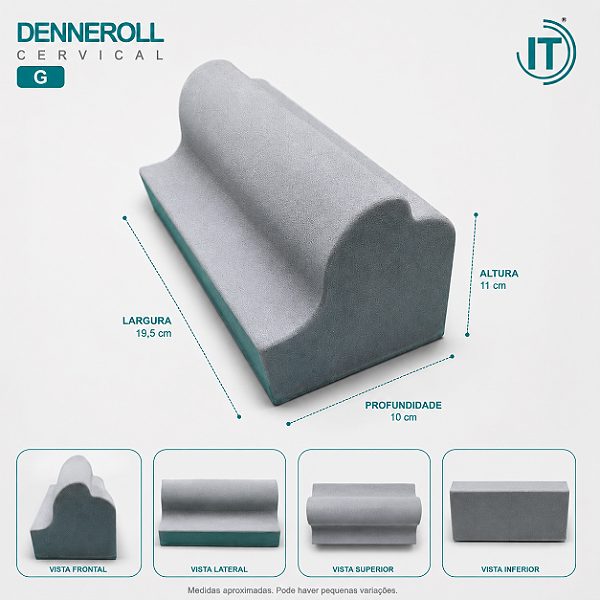Denneroll Cervical