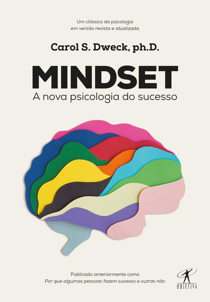 MINDSET