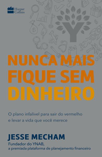 NUNCA MAIS FIQUE SEM DINHEIRO