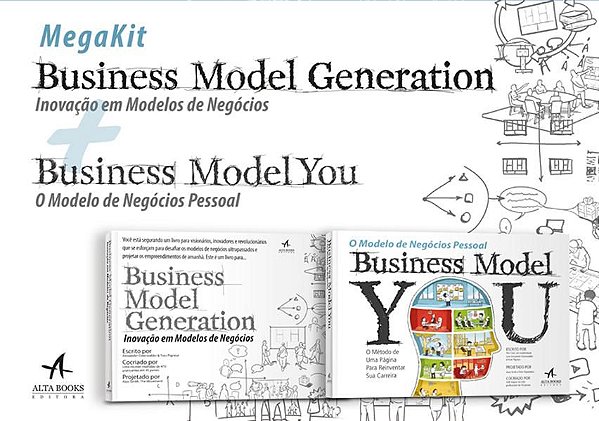 MEGAKIT - BUSINESS MODEL GENERATION + BUSINESS MODEL YOU
