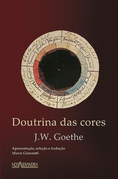 DOUTRINA DAS CORES