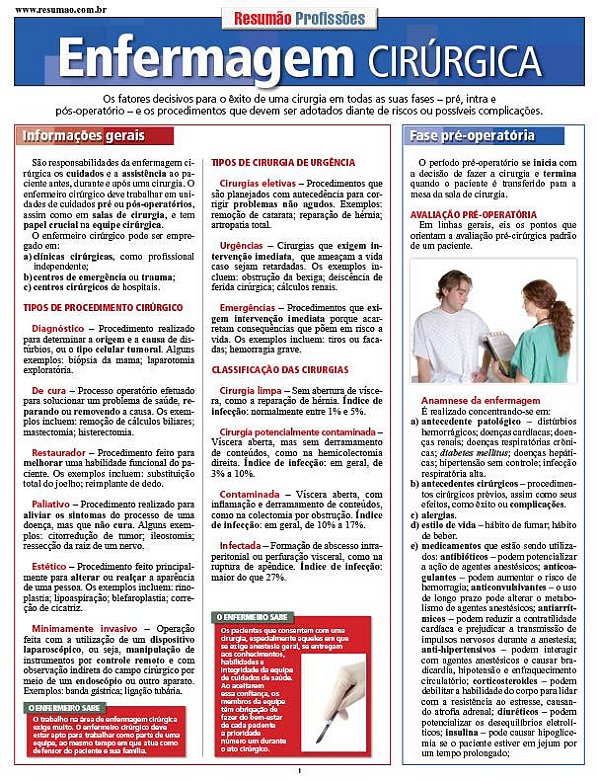 ENFERMAGEM CIRÚRGICA