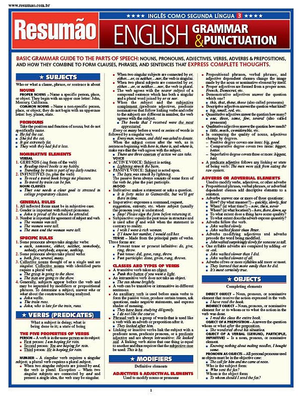 ENGLISH - GRAMMAR & PUNCTUATION