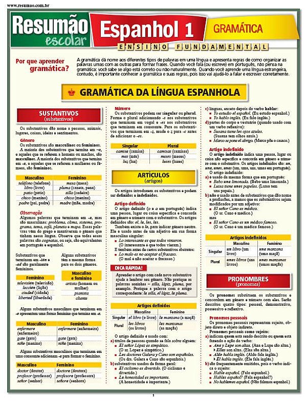 ESPANHOL 1 - GRAMÁTICA