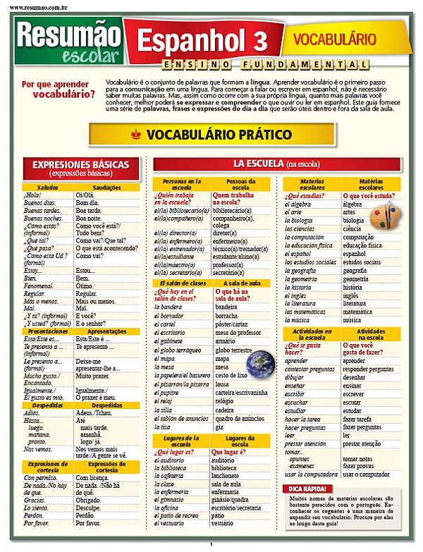 ESPANHOL 3 - VOCABULÁRIO