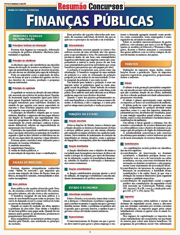 FINANÇAS PÚBLICAS