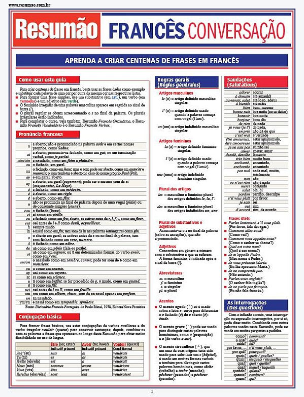 FRANCÊS - CONVERSAÇÃO