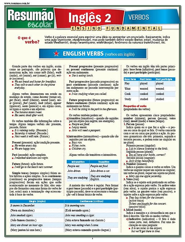 INGLÊS 2 - VERBOS