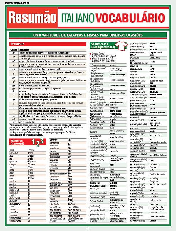 ITALIANO - VOCABULÁRIO