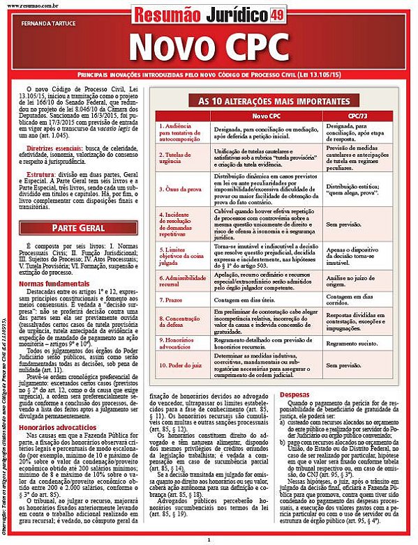 NOVO CPC