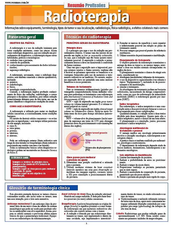 RADIOTERAPIA