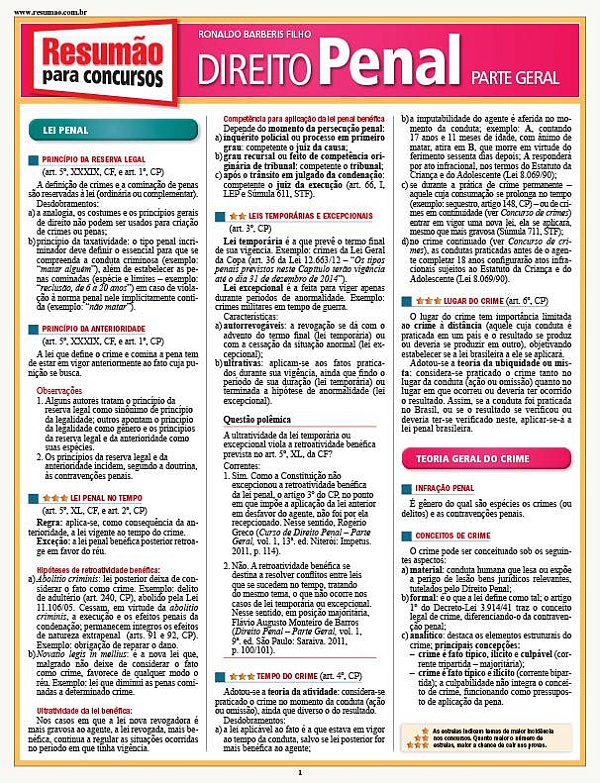 DIREITO PENAL - PARTE GERAL