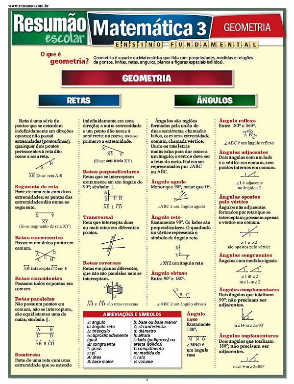 MATEMÁTICA 3 - GEOMETRIA
