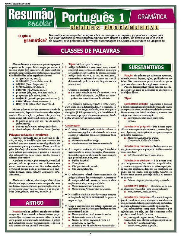 PORTUGUÊS 1 - GRAMÁTICA