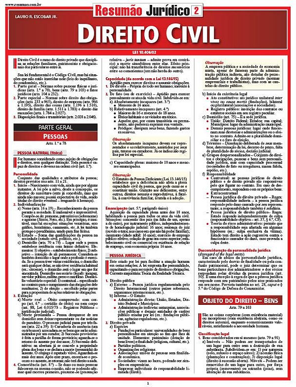 DIREITO CIVIL