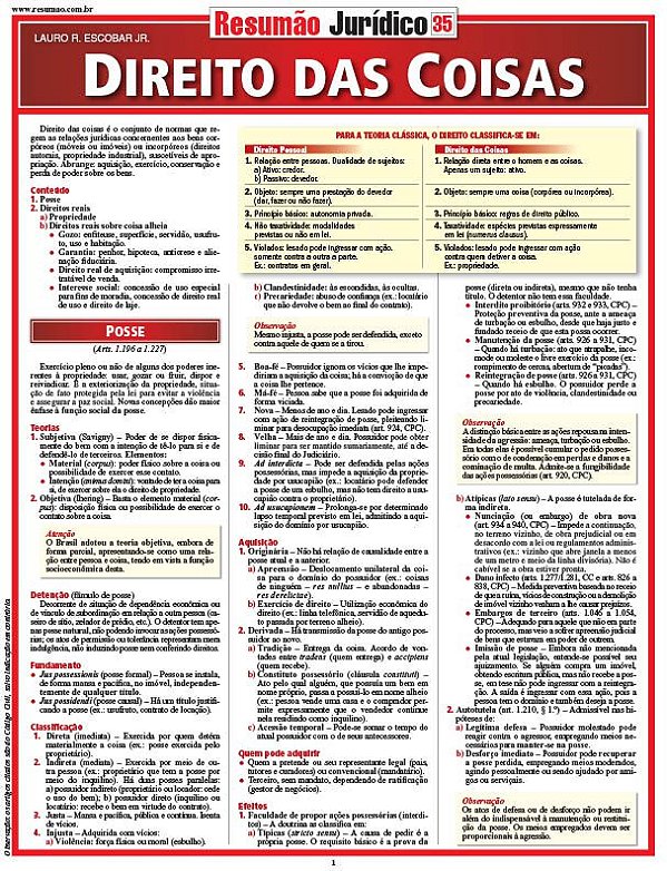 DIREITO DAS COISAS