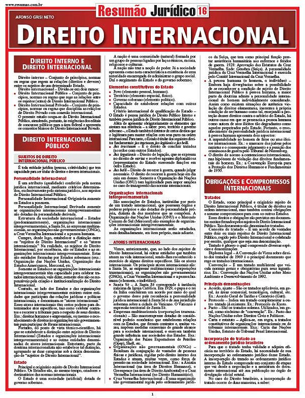 DIREITO INTERNACIONAL