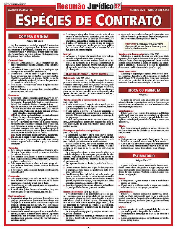 ESPÉCIES DE CONTRATO