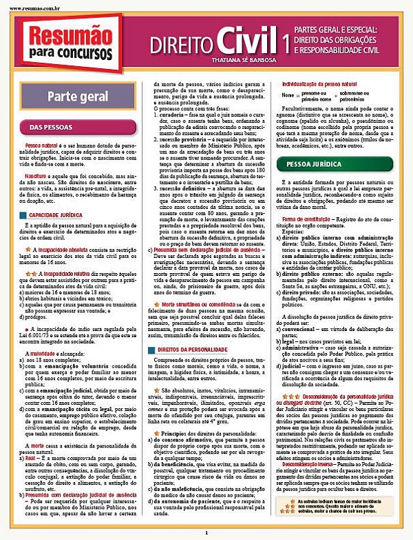 DIREITO CIVIL 1
