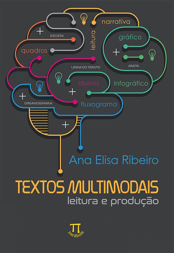 TEXTOS MULTIMODAIS. LEITURA E PRODUÇÃO