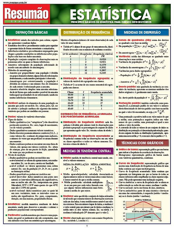 ESTATÍSTICA
