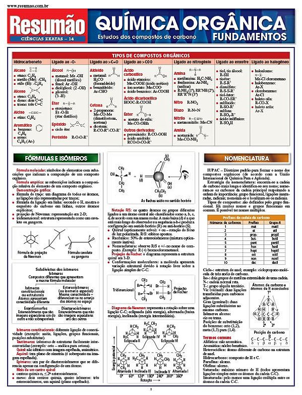 QUÍMICA ORGÂNICA