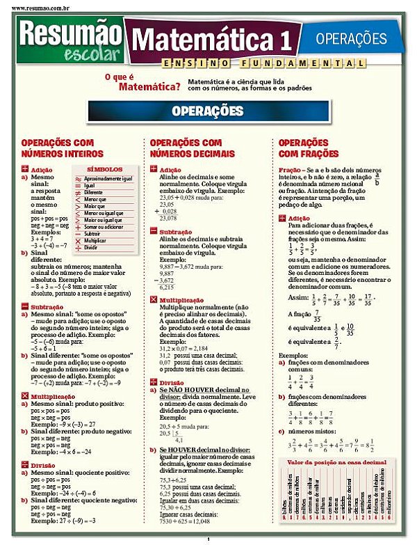 MATEMÁTICA 1 - OPERAÇÕES