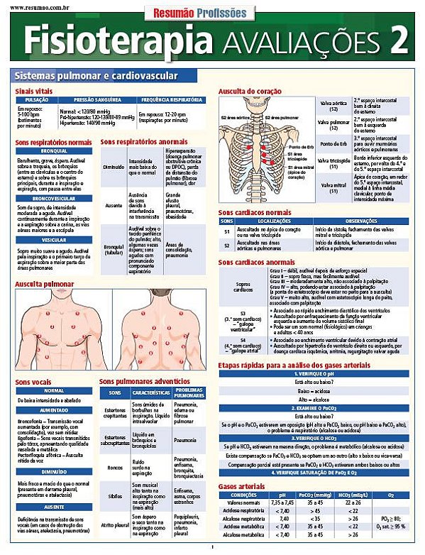 FSIOTERAPIA AVALIAÇÕES 2