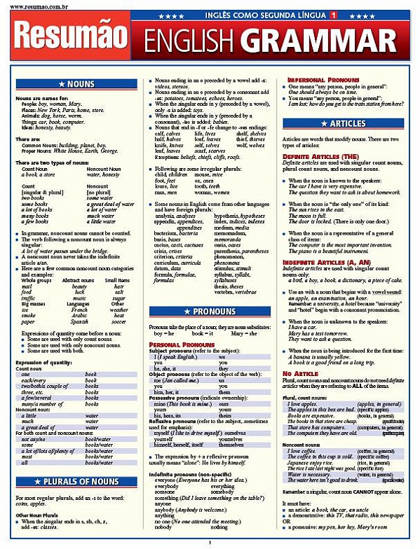 ENGLISH GRAMMAR