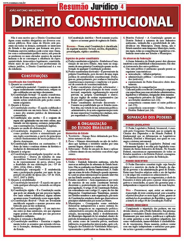 DIREITO CONSTITUCIONAL