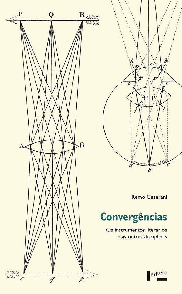 CONVERGÊNCIAS