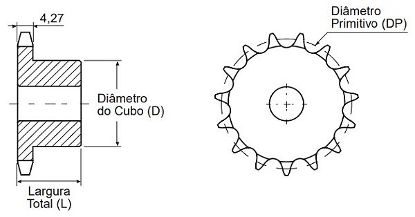 Engrenagem Simples ASA 35 60Z