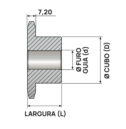 Engrenagem Simples Inox 304 ASA 40 32Z