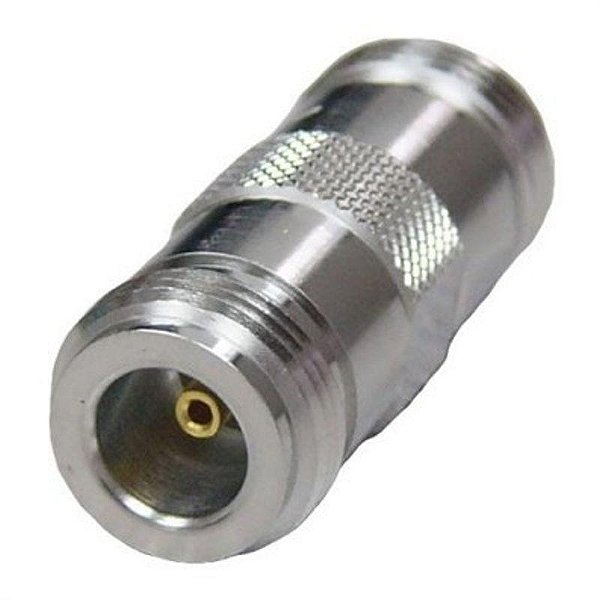 Conector Celular Emenda Rg058 Femea Prensa Cabo Usf 00108