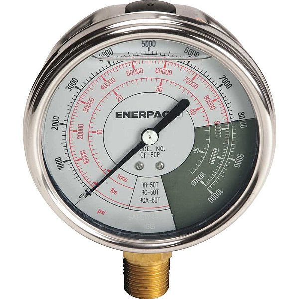 Manômetro de 1/2" NPTF 50 toneladas GF50P ENERPAC