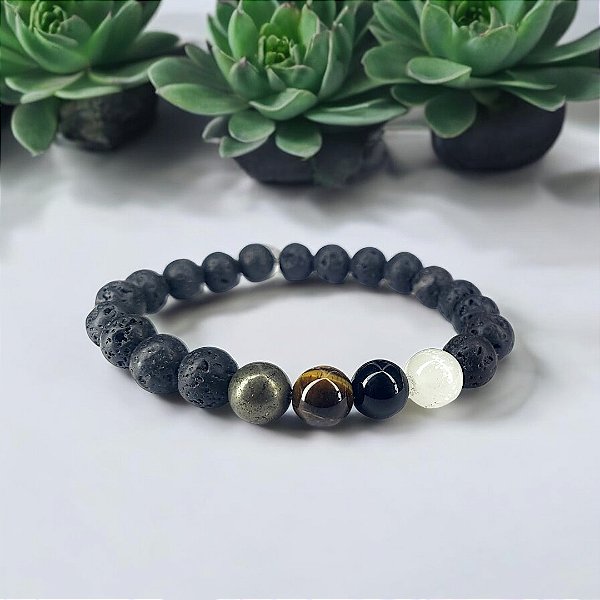 Pulseira Prosperidade e Proteção