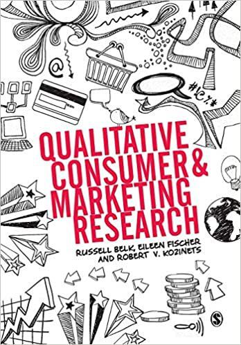 Qualitative Consumer And Marketing Research