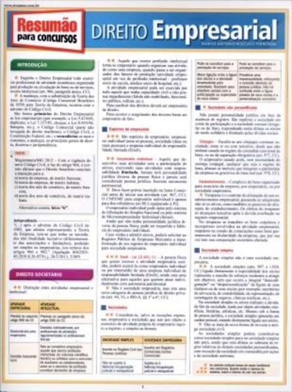 Direito Empresarial – Coleção Resumão Para Concursos