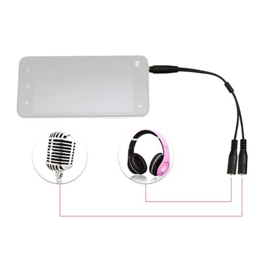 Adaptador JJC para CABO-SPY1 para Equipamentos Fotográficos