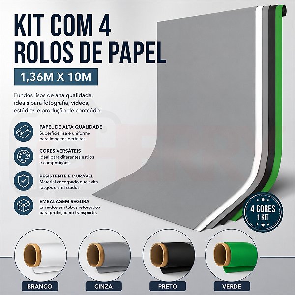 Kit Fundo Infinito Greika TS-8316 com 4 Rolos de papel 1,36 X 10m