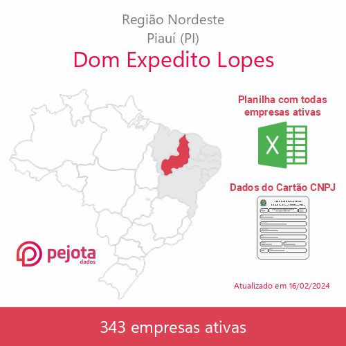 Dom Expedito Lopes/PI