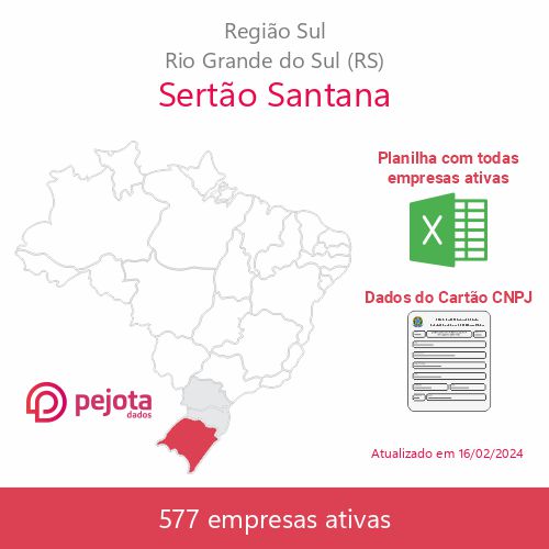 Sertão Santana/RS