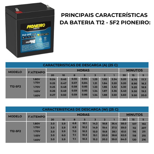 Bateria Estacionária AGM/VRLA Pioneiro Tech T12-5F2 12V 5Ah - Garagem Total